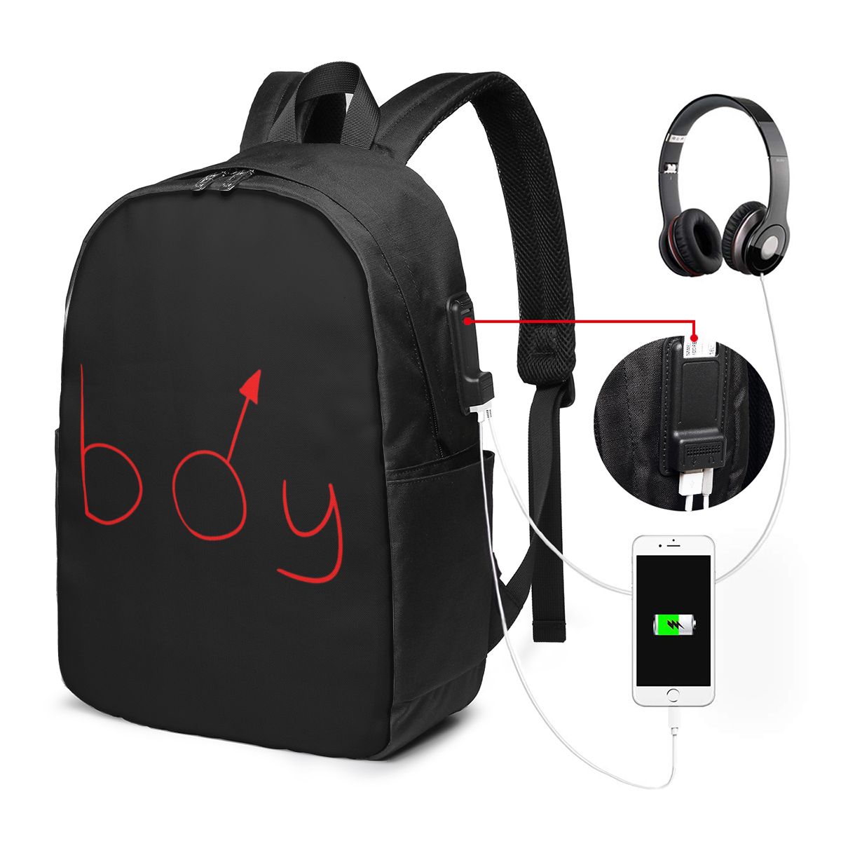 Boymoder Tas Ransel Topi dan K - Women'S Bags Travel ulasan dan harga