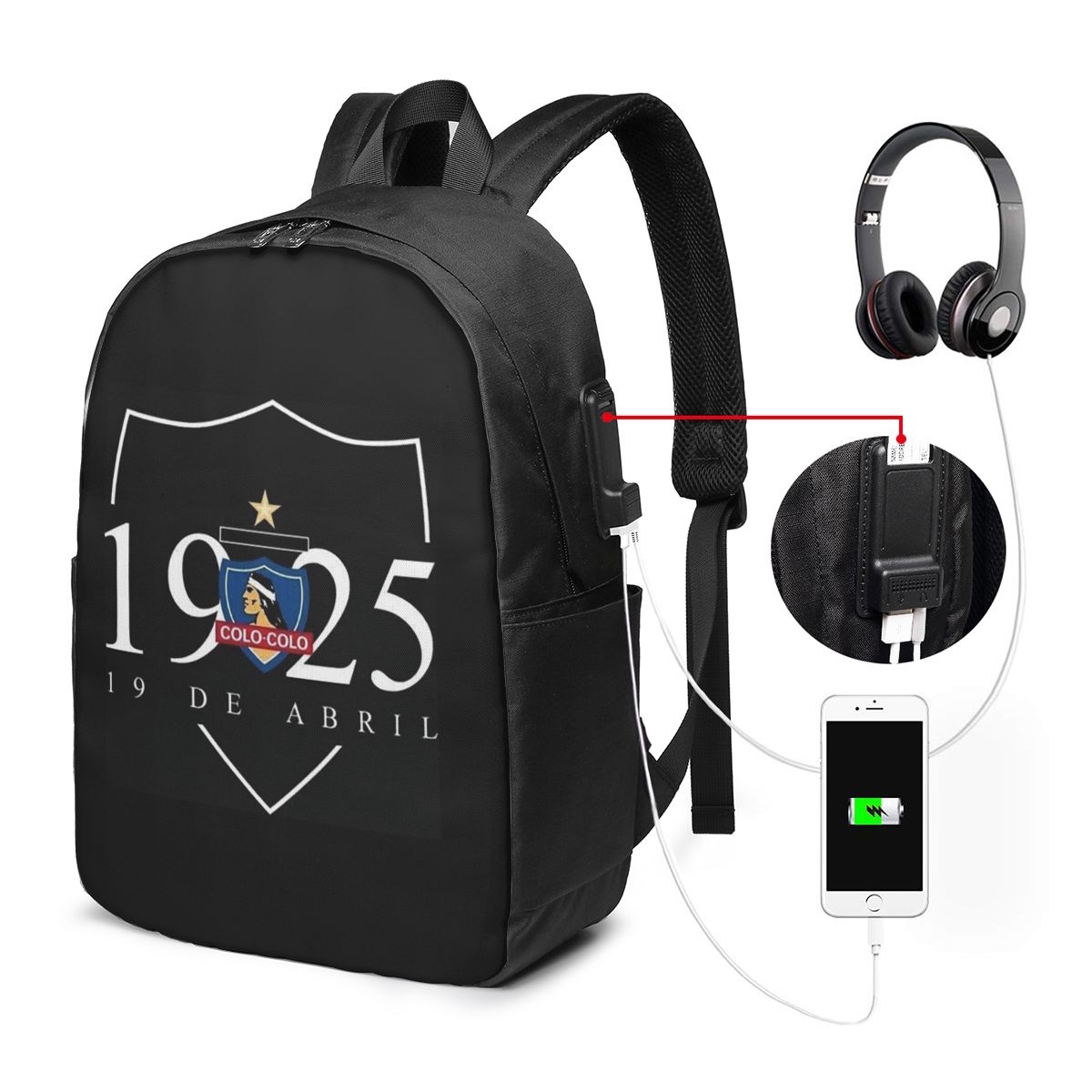 CSD COLO COLO Tas Ransel Trave - Women'S Bags Travel ulasan dan harga